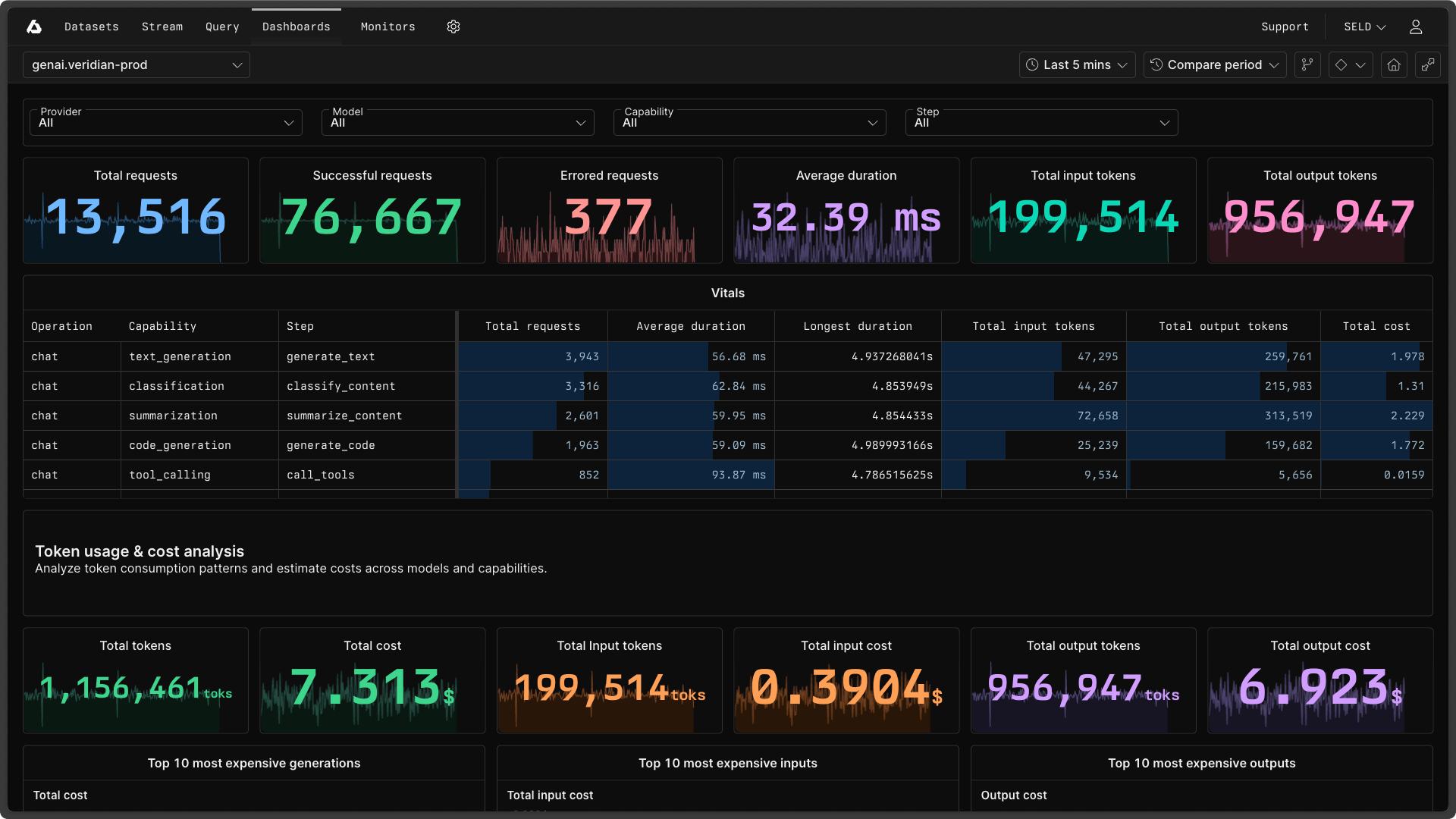 Detailed interface preview of Ship reliable AI faster with rich telemetry showing key features and layout
